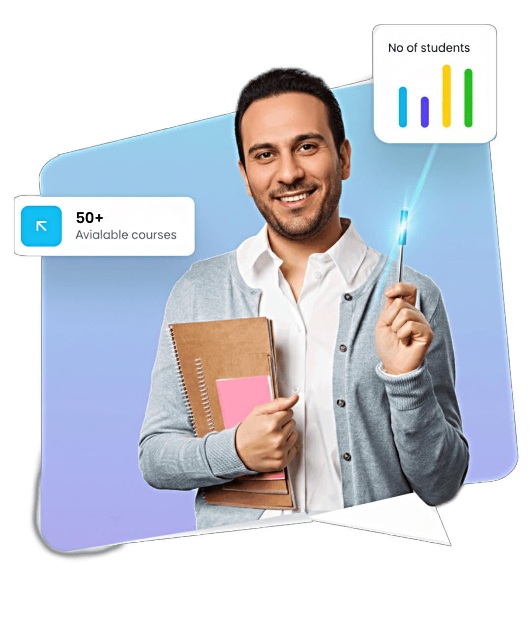 أكاديمية طارق الشوي - تعليم القرآن والبرمجة